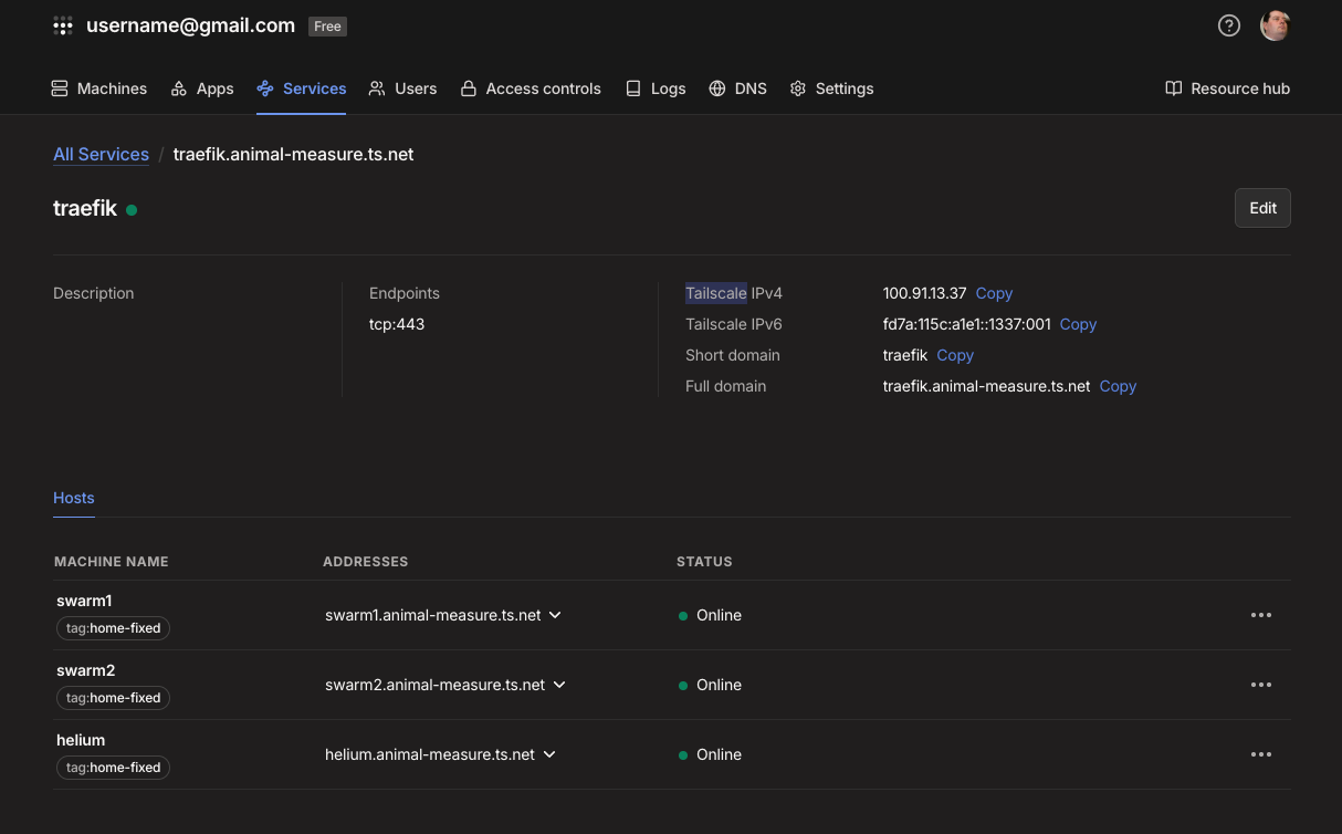 Tailscale admin panel with everything working